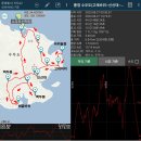 20230827 [통영 수우도(고래바위~신선대~백두봉~해골바위-선착장 원점)]-첫째100장 [GPX첨부] 이미지