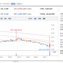 에스케이렌터카 주식회사 이미지