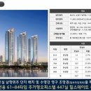 힐스테이트 해운대센텀 아파텔 잔여세대 선착순분양 /공일공 오삼칠삼 사구팔사 이미지