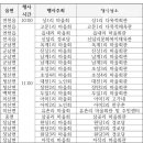 초성1리 마을회관 이미지