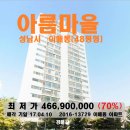 ( 성남시이매동 아파트)아름마을 4평형,4억6690만원,0410-13729 이미지