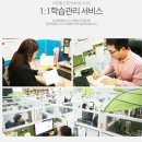도약 행정사 사무소 | 행정사2차 기출문제 중요해요