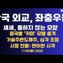 한국 외교,좌충우돌/셰셰,통하지 않는 모양/미군 사상자 발생/중국발 '키미'모델 충격/기술주.반도체주 맹렬 조정...7/20 공병호TV 이미지
