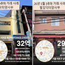 양재5-11근생빌딩 | 서울 빌딩 매매 실거래 사례-2026년 5월 3주차