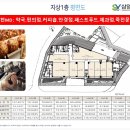 용문메디칼빌딩 이미지