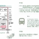 뚜레쥬르다산테라