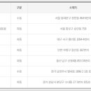 헬로로또편의점 이미지