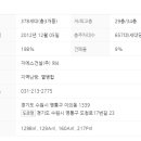 광교자연앤자이2단지 이미지