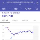메트로아파트1 이미지