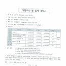 디오디엔지니어링