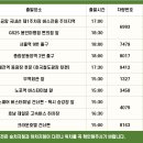 지에스25 용인마평점 이미지