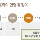 래트바이티 이미지
