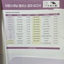 더플러스병원 | 임신 11주 2일차, 연산동 위탄 니프티검사 더맘스캐닝플러스 가격, 후기