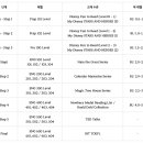 테뉴어어학원