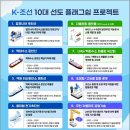 조선엔지니어링 이미지