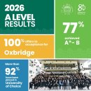 Re: A Level Results Day! 이미지