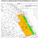 가평 읍내지구 도시개발사업