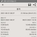 장남면사무소 이미지