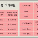 아이스크림할인점김해 이미지