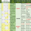 제이케이나노바이오