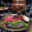 우돈숯불 | 첨단맛집 화백특별전｜프라이빗 룸에서 즐긴 우돈세트 후기