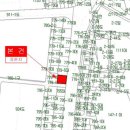 평택주유소 이미지