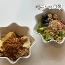 요로링