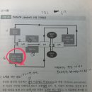 경조 동기부여이론 이미지