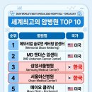 삼성로얄클리닉