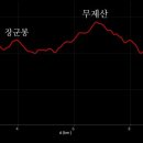 명암경로당 이미지