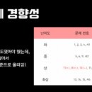 덕소효자학원
