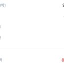 아늑호텔대전대흥점