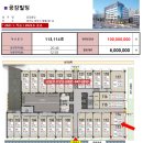 던킨도너츠파주운정 이미지