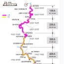 섬진강 자전거길 이미지