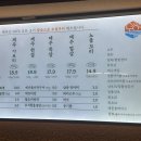 노을 2관