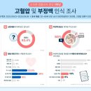 (주)지구약품 이미지