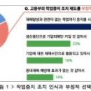 중대재해 작업중지 명령·해제절차 합리화해야 이미지