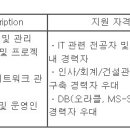 (02월 13일 마감) 현대스틸산업(주) - IT 경력사원 공개채용 이미지