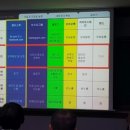 황보농장 이미지