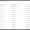 (주)성진푸드 이미지