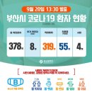 동아대학교 기숙사 이미지