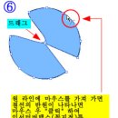 세이프오토 이미지
