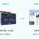 비상잉글리시아이썬수학학원