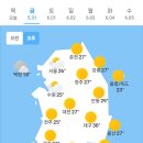 5월31일 날씨 이미지