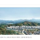 제니스약국 이미지