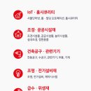 만나하우징