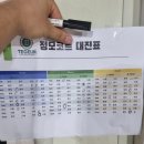 현중원로 | 신나는 토요일 불타는 이밤! 삼송그린코트에서 7월 첫 정기모임이 열렸어요~