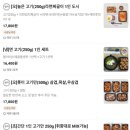 고기극찬 대구성서 이미지