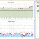 금호강7 이미지
