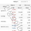 (주) 한불케미칼 이미지